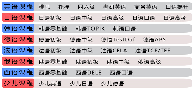 2020扬格外语小语种培训基