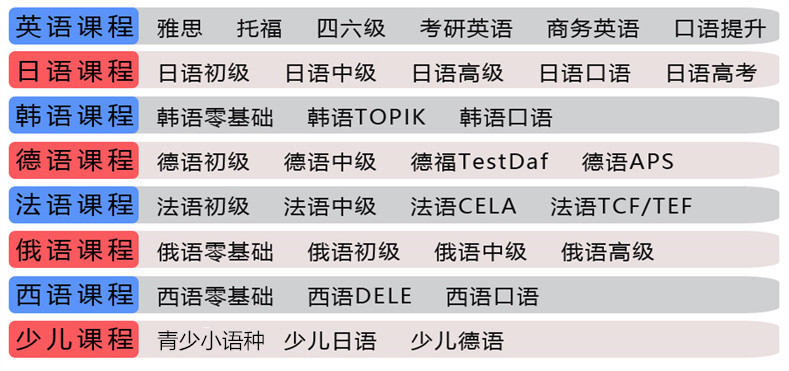 2020扬格外语小语种培训基